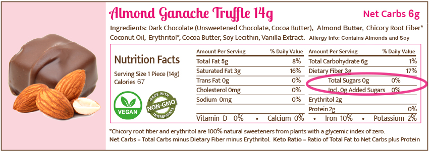 67 Calorie ALMOND GANACHE, twelve Truffles 14g